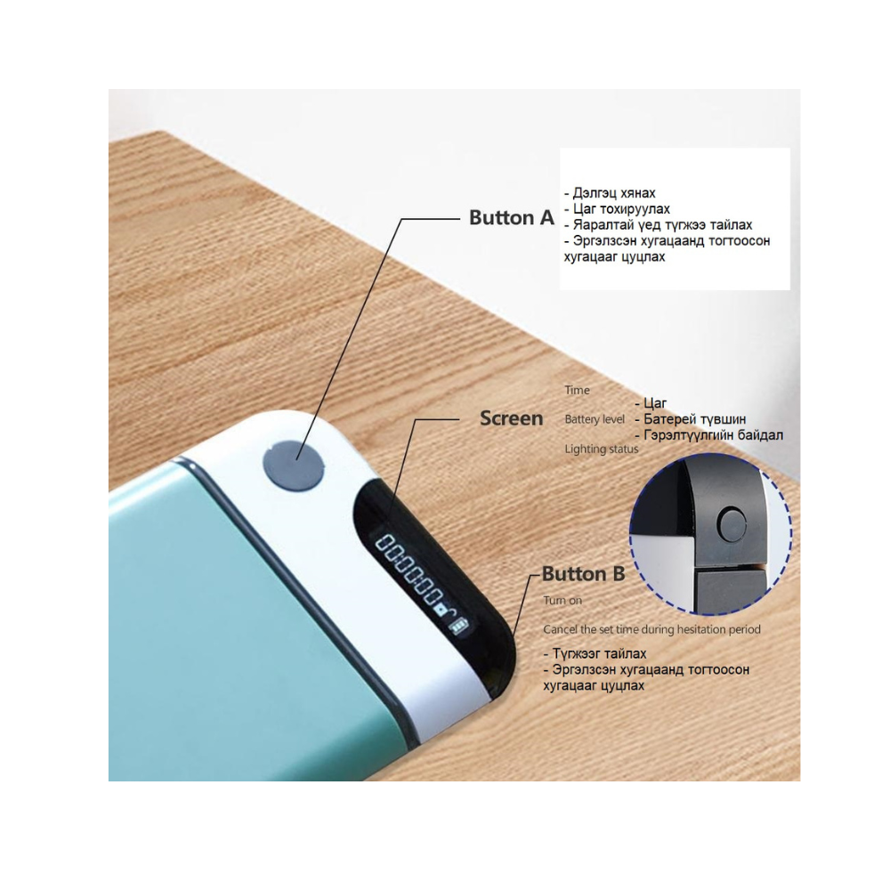 Гар утас түгжигч